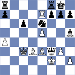 Ismagilov - Begunov (chess.com INT, 2024)