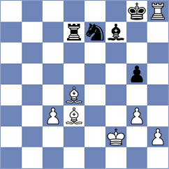 Kleiman - Kacprzak (chess.com INT, 2023)