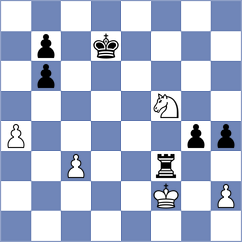 Kiolbasa - Zhao Xue (New York USA, 2024)