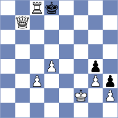 Wang - Surapaneni (Lichess.org INT, 2020)