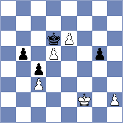 Santandreu Capo - Trillo Figueroa Vidal (Palma de Mallorca, 2000)