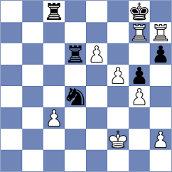 Navalgund - Hernandez (chess.com INT, 2021)