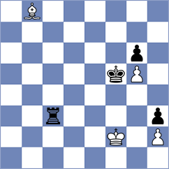 Kodihalli - Baskakov (chess.com INT, 2025)
