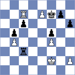 Sarkar - Atakhan (chess.com INT, 2022)