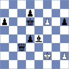 Kjaergaard Jensen - Graif (chess.com INT, 2025)