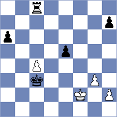 Sreyas - Gulamali (chess.com INT, 2024)