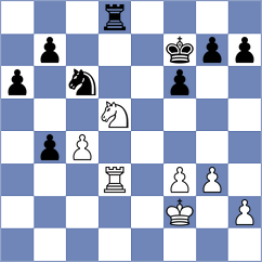 Aung Thant Zin - Petukhov (chess.com INT, 2023)