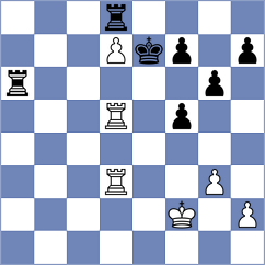 Daggupati - Slovineanu (chess.com INT, 2025)