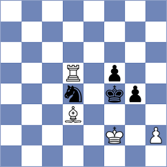 Shahade - Lazavik (chess.com INT, 2021)
