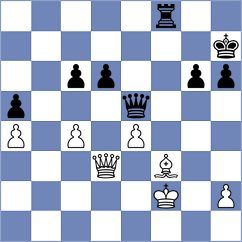 Fernandes - Klepek (chess.com INT, 2025)