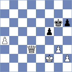 Sindarov - Lymar (chess.com INT, 2025)