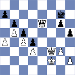 Wilkinson - Kumar (Lichess.org INT, 2020)