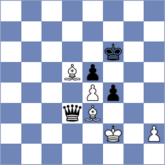 Willow - Tang (Chess.com INT, 2019)