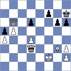 Karunaharamoorthy - Wittenberg (Playchess.com INT, 2008)