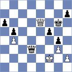 Toth - Nagy (Hungary, 2008)