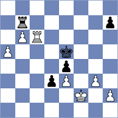 Shuvalova - Asish Panda (chess.com INT, 2025)