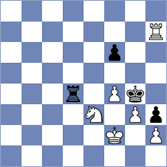 Haidinger - Pockaj (Chess.com INT, 2021)