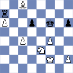 Ivanov - Angelov (Borovetz, 2008)