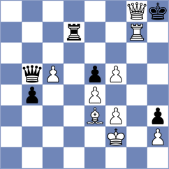 Idani - Moiseenko (chess.com INT, 2024)