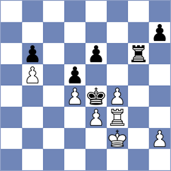 Solomna - Abaeva (chess.com INT, 2021)