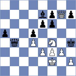 Djordjevic - Weldegebriel Beraki (chess.com INT, 2025)