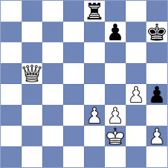 Kholin - Postny (Chess.com INT, 2020)