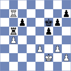 Stanislawski - Bugajski (Sypniewo POL, 2022)
