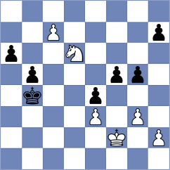 Pershin - Khalakhan (chess.com INT, 2024)