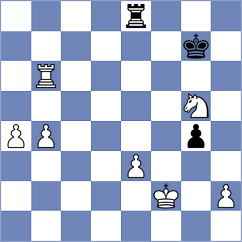 Ajay Krishna - Rottenwohrer Suarez (chess.com INT, 2022)