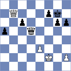 Jocic - Ristovic (Serbia, 2007)