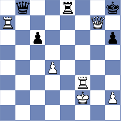 Zong - Grot (chess.com INT, 2022)