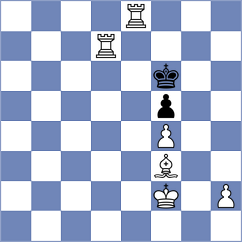 Huh - Lisenkov (chess.com INT, 2025)