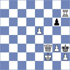 Md Jamal - Prohorov (Chess.com INT, 2020)