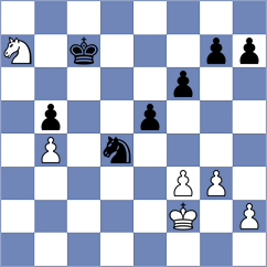 Bayaca - Harshavardhan (chess.com INT, 2023)