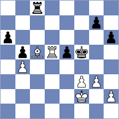 Le - Hayrapetyan (chess.com INT, 2025)