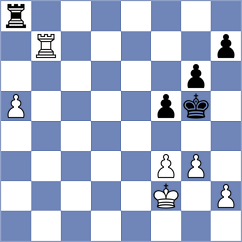 Huang Li - Tilokani Sachdev (Lanzarote ESP, 2024)