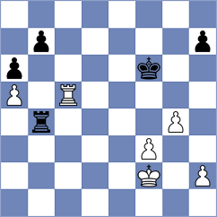 Kravtsiv - Vokhidov (chess.com INT, 2023)