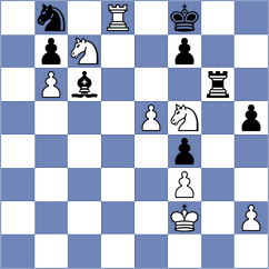 Gonzalez Guedes - Chylewski (chess.com INT, 2025)