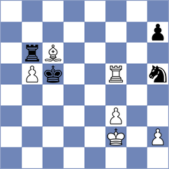 So - Grabinsky (Chess.com INT, 2019)
