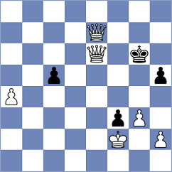 Yuruultei Batbaatar - Perez Gormaz (chess.com INT, 2023)