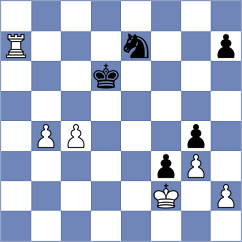 Gross - Komiagina (Chess.com INT, 2021)