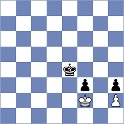 Nakahara - Hyatt (chess.com INT, 2025)