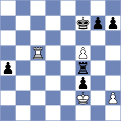 Kiseleva - Asensio Ramos (chess.com INT, 2025)