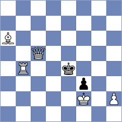 Frayna - Sandeepani (Chess.com INT, 2020)