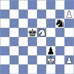 Riehle - Atanasov (chess.com INT, 2022)
