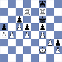 Molina - Lee (chess.com INT, 2025)
