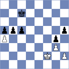 Dobrovoljc - Rohit (Belgrade SRB, 2025)