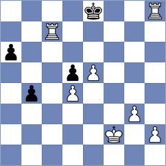 Brauer - Moeller (Playchess.com INT, 2020)