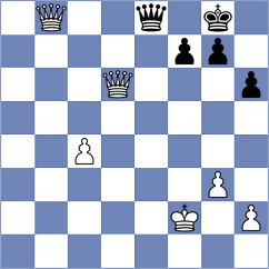 Hrebenshchykova - Nguyen Thi Mai Hung (FIDE Online Arena INT, 2024)