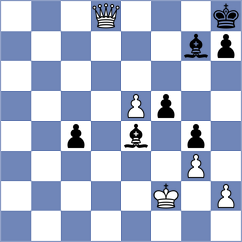 Vakhidov - Kozak (chess.com INT, 2024)